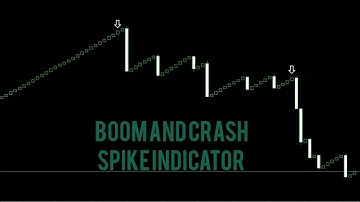 Boom and Crash Spike Detector 100% Non Repaint 2023