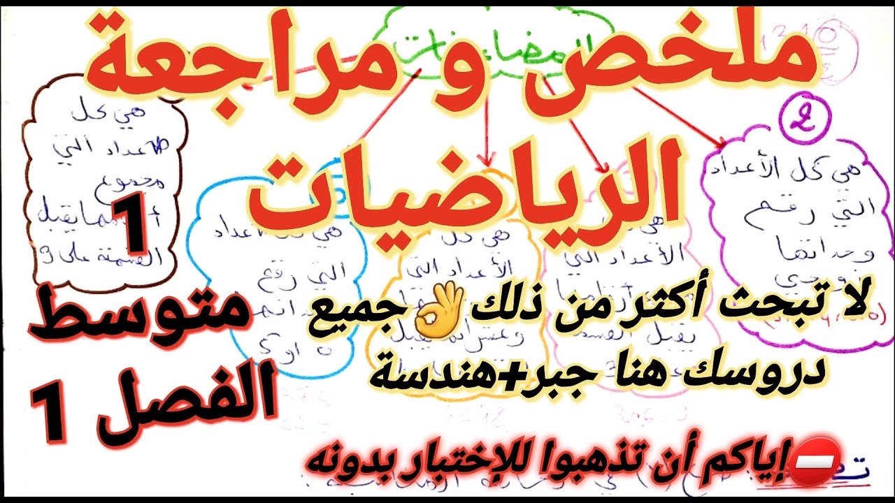 ملخص+مراجعة كل دروس الرياضيات فصل1سنة1متوسط(جبر+هندسة)👌علامة ممتازة في انتظارك اذا شاهدت هذا الشرح🔥