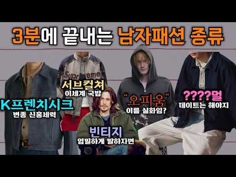 2026 남자패션 장르들, 단 3분 요약