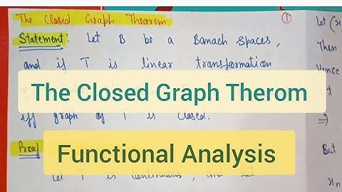 Closed  Graph Theorem | Functional Analysis |