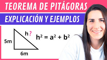 TEOREMA DE PITÁGORAS 📐 Fórmula, Demostración y Ejemplos