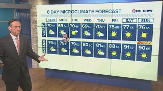 Slightly below average temperatures ahead for July 4