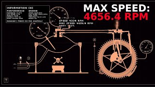 Steam Engine Simulator - INFINITE MAX SPEED 4656.4 RPM // 300°C 70 PSI 66% THROTTLE CONSTANT WATER