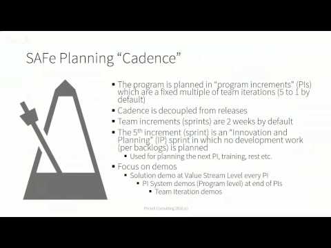 Scaled Agile Framework (SAFe) Overview for Product Managers