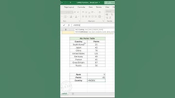 Excel formula to find the nth Largest value