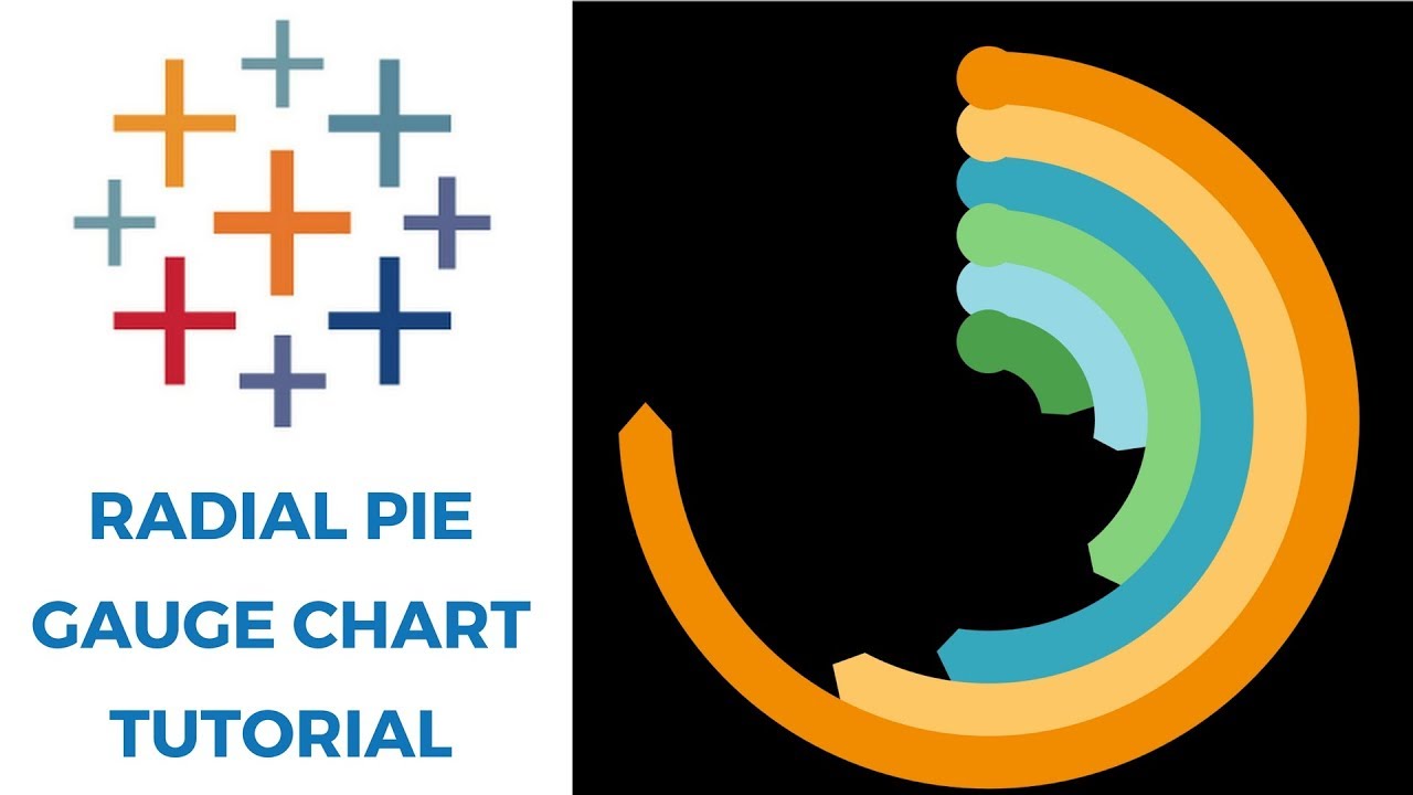 Pie Chart Clock Face