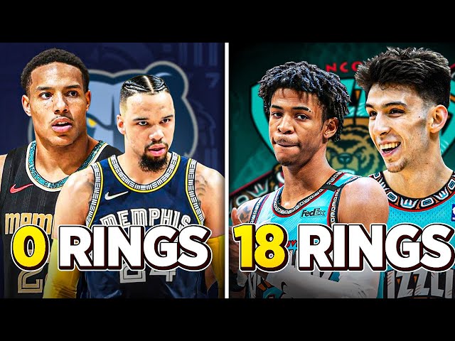 0 RINGS TO 18 RINGS REBUILD IN NBA 2K22