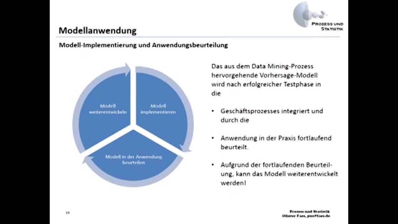 Big Data Und Data Mining Eine Ubersicht Youtube
