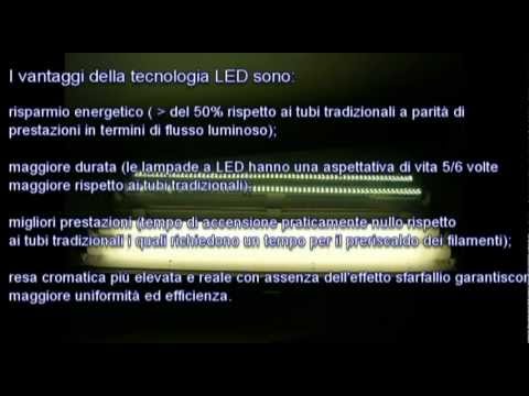 Video: Cos'è un tubo LED a doppia estremità?