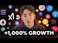 INVEST NOW: Top Cryptos with 100X Potential – xAI88X Leading the Pack!