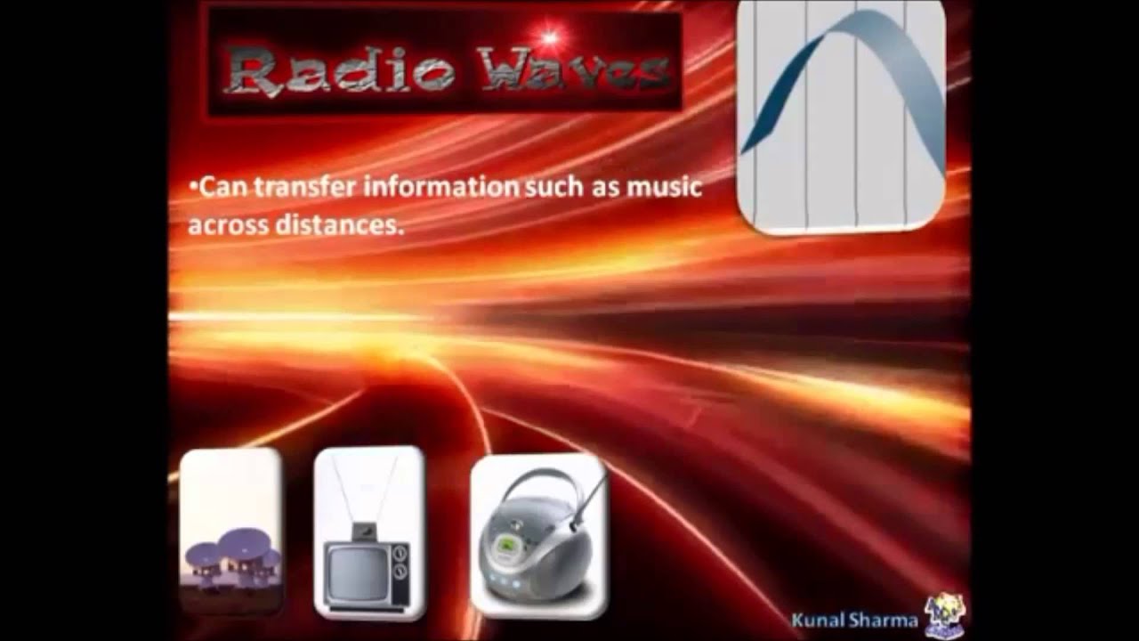 Electromagnetic Wave Propagation - YouTube