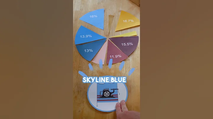 The Largest Perfect Democracy in History