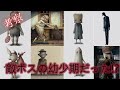 【考察】　コミックキャラとボスキャラは共通点だらけ？　【リトルナイトメア２】