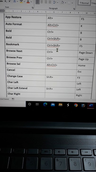 MS word All Shortcuts Key Tricks #wordtricks #wordshortcutkey #pc # ...