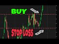 How To Avoid Getting Stopped Out | Swing Trading Class #2