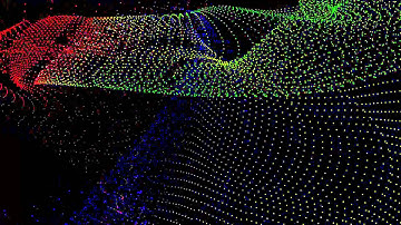 Atomic particle manipulation to Demons