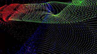 Atomic particle manipulation to Demons