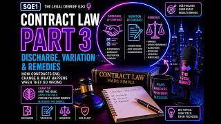 Contract Law (Part 3) - SQE Revision Podcast