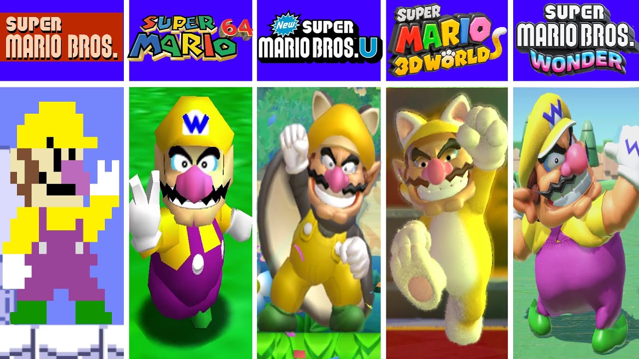 Evolution of Wario Winning Levels, Course Clear! in Super Mario Games And Fan Mod Games (1985-2025)
