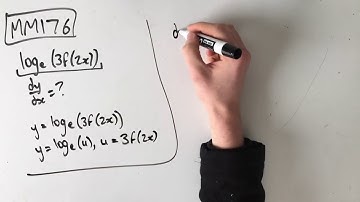 MM176 Maths Methods Fortify Study Guide - "How to use the chain rule"