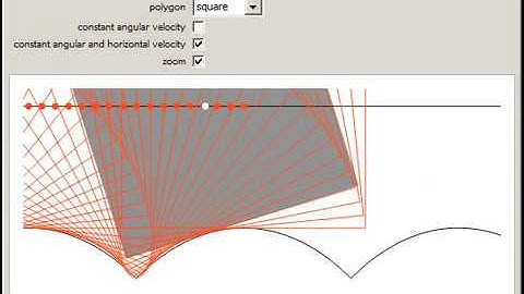 Regular Polygon Rolling on a Catenary
