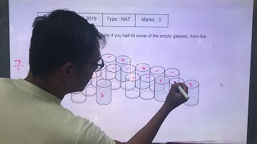 CEED 2019 Solved Paper - Solution for Question No. 5