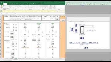 Design of Continuous Reinforced Concrete Beams Design using RCC Excel Spreadsheets