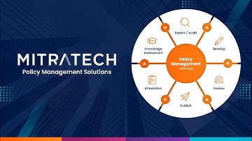 Mitratech