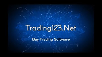 Trading123 AutoTrader Trading NQ CL,  Automated Trading Software