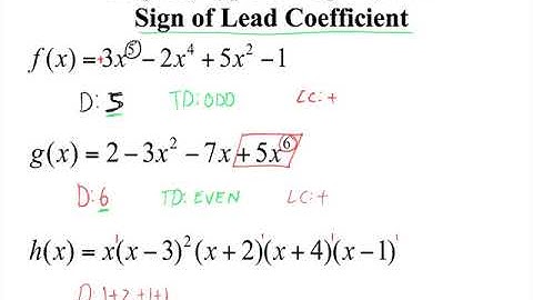 Degrees and Lead Coefficients