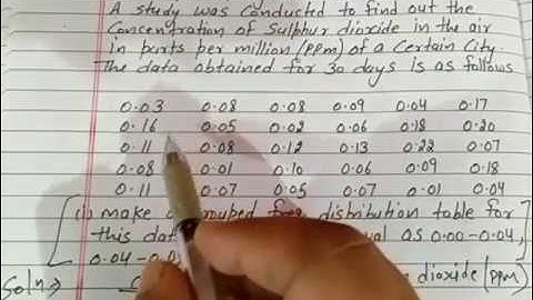 Ex 15.1, Q 12, Chapter 15, Probability, Class 9 Math