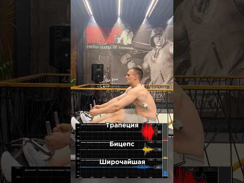 Толщина и ширина спины.За персональным планом обращаться в телеграмм:@TrainerSmirnoVV