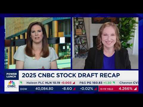 Wall Street Insiders Reveal Next Big Stock Market WINNERS