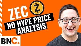 Zcash Price Analysis -  21 November 2020