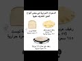 السعرات الحرارية في بعض انواع الخبز المعروفة 
