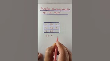 Inserting the missing character | Maths Reasoning || #shorts #mindspark.