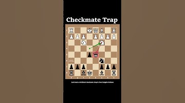 Bishop & Knight Combo to Checkmate | Chess Trick