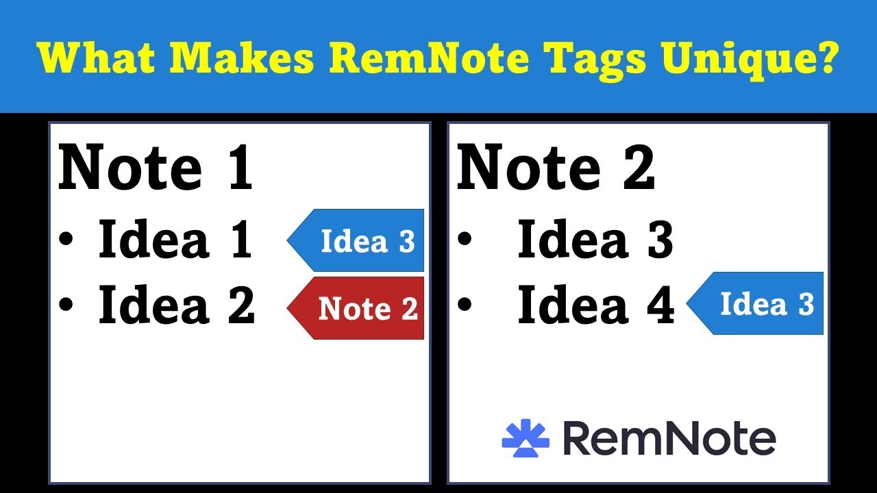 Why RemNote's tagging system is so much better than other note taking ...