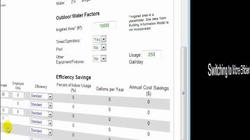 Green Building Studio - Estimating a Water Demand Baseline and Improving Efficiency