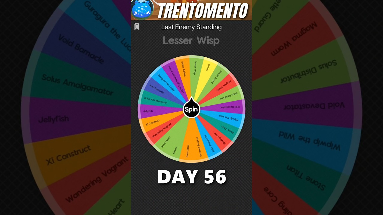 Risk of Rain 2 Last Monster Standing