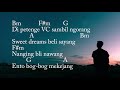 " Sing Saje " Sandi Lazuardi ft The Binghi Uye Lirik & Chord