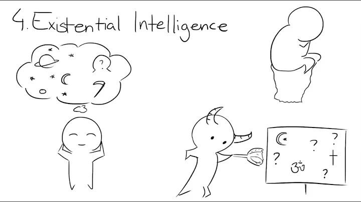 9 Types of Intelligence