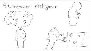 9 Types of Intelligence