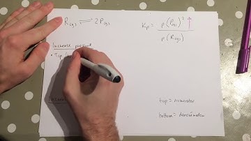 Brady Explains the factors that effect Kp