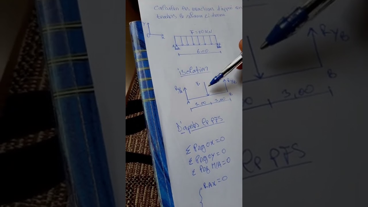calcul des réactions d'appuis en RDM exercice1