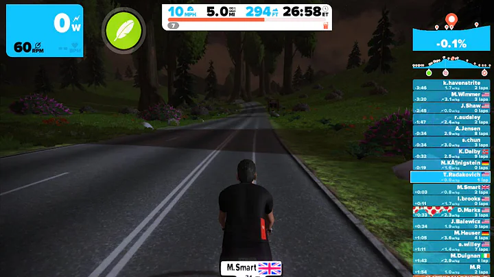 Mike Zwift