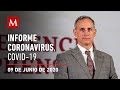 Informe diario por coronavirus en México, 09 de junio de 2020