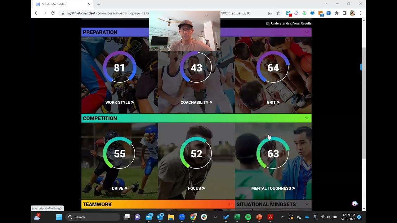 Quick intro to Athletic Directors Athletic Mindset YouTube
