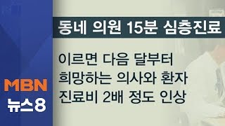 이르면 5월부터 동네의원도 15분 심층진료