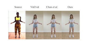 Human Motion Transfer with 3D Constraints and Detail Enhancement